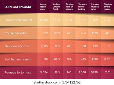 Styled Data Table Template - Red Version