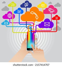 A Stylised SmartPhone Connecting To All Of The Installed App Functionality And Available Data Streams Via The WWW Data Cloud.