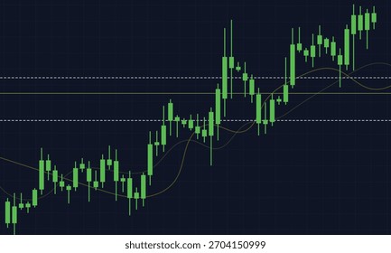 Stylish Bullish Candlestick Patterns vector or graphics design, a concept in stock market analysis for any business or finance, professional and trending art