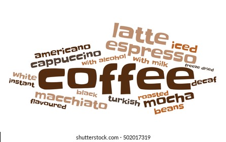 Stylish coffee word cloud on gradient background. Drink concept. Vector.