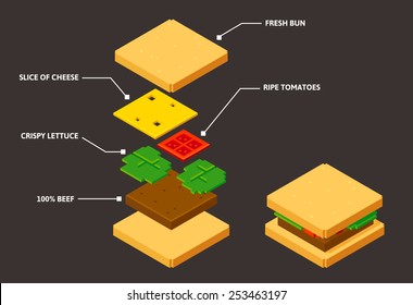 stylish isometric burger with layered ingredients