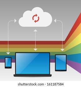 Stylish Minimal Cloud Sync Illustration