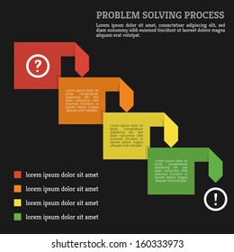 Stylish Minimal Problem Solving Process Illustration