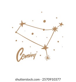 A stylish representation of the Gemini constellation, highlighting its stars and a chic, artistic design