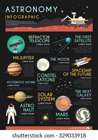Stylish vector infographics on the theme of astronomy, spaceflight, solar system, planets, space. Modern flat design. #1