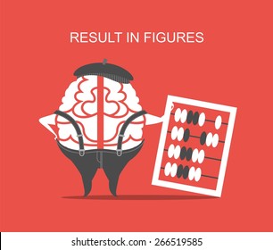 stylized character human brain business concept summarizes the calculations