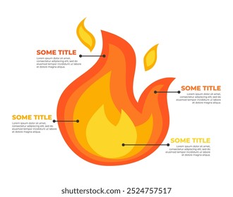 A stylized fire in shades of orange and yellow with four text callouts placed around the flame. Ideal for education, safety, awareness, instructions, and marketing. Modern, clean, bright