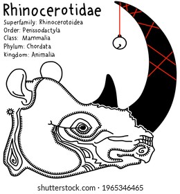 Stylized head of a rhinoceros with a bell on the horn. Block text for the classification of the animal. Black and white decorative picture.