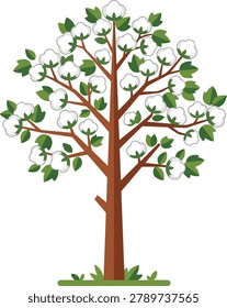 A stylized illustration of a cotton plant tree, showcasing its branches laden with fluffy white cotton bolls and green leaves.