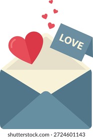 A stylized image featuring a heart, love note, and envelope; representing affection and communication.