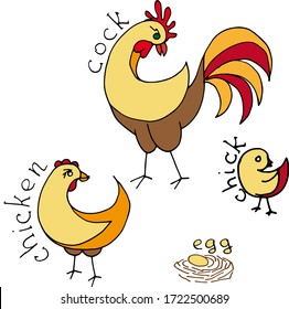 Stylized Rooster, Chicken, Chicken and Egg