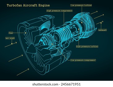 Stylized vector illustration drawings of a turbofan engine