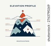 Stylized vector illustration of a mountain elevation profile showing layered geological strata, altitude markers, and summit peak. Modern flat design with clean shapes and labeled heights, ideal for educational, environmental, and infographic use.