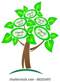 The stylized vector tree with green leaves and a place for the text