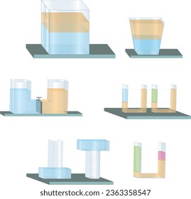 Sıvı basıncı, sıvı, basınç, su, hava, gaz, gaz basıncı, kap, beher, deney, görsel, fizik, kimya, ders, tüp, deney tüpü, Liquid Pressure, Liquid, Pressure, Water, Air, Gas, Gas Pressure, Container