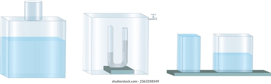 Sıvı basıncı, sıvı, basınç, su, hava, gaz, gaz basıncı, kap, beher, deney, görsel, fizik, kimya, ders, tüp, deney tüpü, Liquid Pressure, Liquid, Pressure, Water, Air, Gas, Gas Pressure, Container