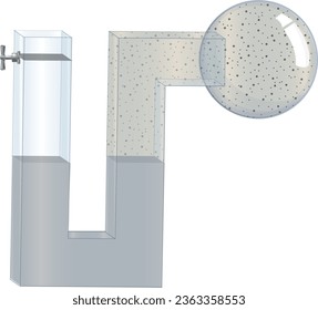 Sıvı basıncı, sıvı, basınç, su, hava, gaz, gaz basıncı, kap, beher, deney, görsel, fizik, kimya, ders, tüp, deney tüpü, Liquid Pressure, Liquid, Pressure, Water, Air, Gas, Gas Pressure, Container