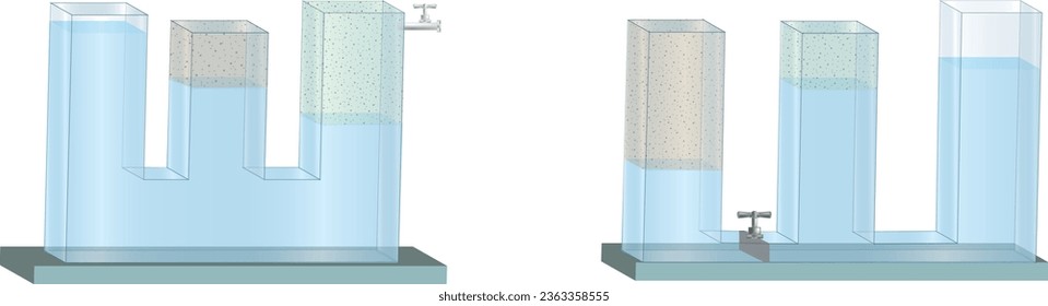 Sıvı basıncı, sıvı, basınç, su, hava, gaz, gaz basıncı, kap, beher, deney, görsel, fizik, kimya, ders, tüp, deney tüpü, Liquid Pressure, Liquid, Pressure, Water, Air, Gas, Gas Pressure, Container