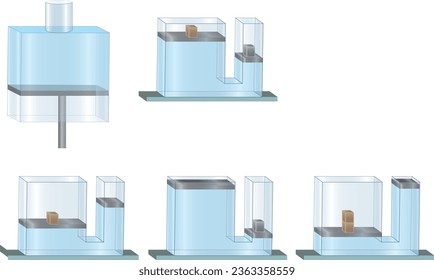 Sıvı basıncı, sıvı, basınç, su, hava, gaz, gaz basıncı, kap, beher, deney, görsel, fizik, kimya, ders, tüp, deney tüpü, Liquid Pressure, Liquid, Pressure, Water, Air, Gas, Gas Pressure, Container