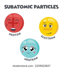 Subatomic Particles scientific vector illustration graphic