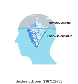 The subconscious mind is a fascinating and complex aspect of our mental processes that influences our thoughts, emotions, and behavior.