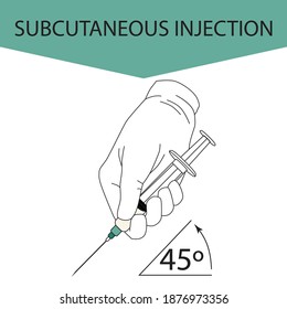 Subcutaneous injection. Effective methods of administration of drugs and other medical solutions that are used for humans and animals. Vector illustration isolated on white background.