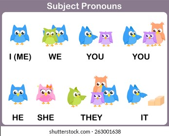 Subject pronouns Flashcards with Picture  for kids