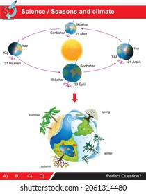 the subject of seasons and climate for science (turkish: ilkbahar, yaz, sonbahar, kış)