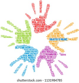 Subjected To Violence word cloud on a white background. 