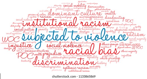 Subjected To Violence word cloud on a white background. 