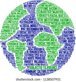 Subjected To Violence word cloud on a white background. 
