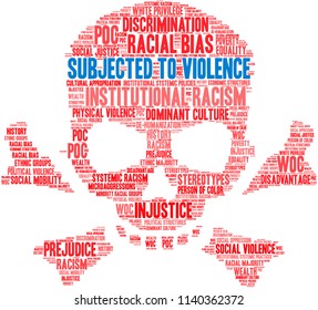 Subjected To Violence word cloud on a white background. 