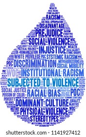 Subjected To Violence word cloud on a white background. 