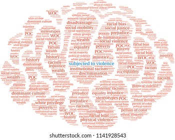 Subjected To Violence word cloud on a white background. 
