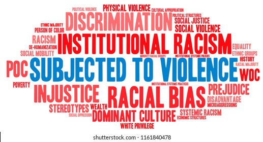 Subjected To Violence word cloud on a white background. 