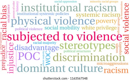 Subjected To Violence word cloud on a white background. 