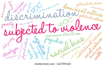Subjected To Violence word cloud on a white background. 