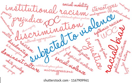 Subjected To Violence word cloud on a white background. 