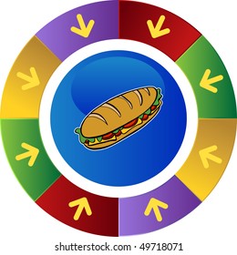 Sandwich submarino