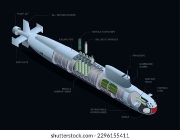 Composición isométrica submarina con visión aislada de la estructura de los buques submarinos con iconos unitarios y subtítulos de texto ilustración vectorial