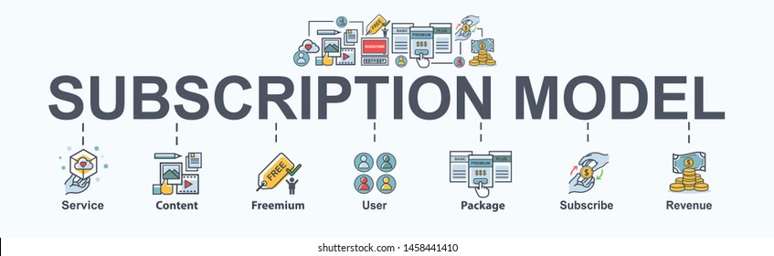 Subscription business model banner for  marketing, service, content, user, subscribe, freemium and premium package. Minimal vector infographic.
