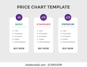 Subscription Package Pricing Comparison. Business Plan Pricing Chart. Comparison Table. Gradient Color 
