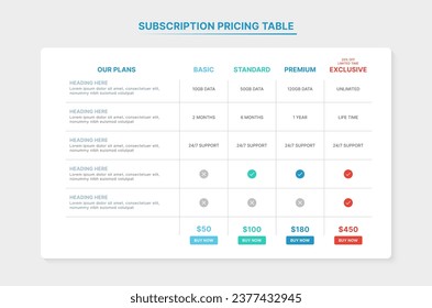 Subscription Packages Comparison Pricing Table Infographic Template with 4 Plans