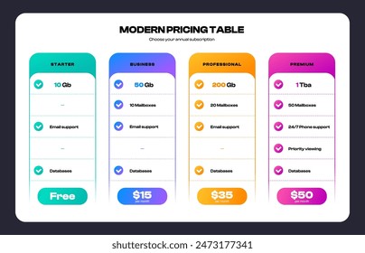 Subscription plan. Colorful infographic template with monthly payment options for web application, modern banner with product comparison. Vector illustration