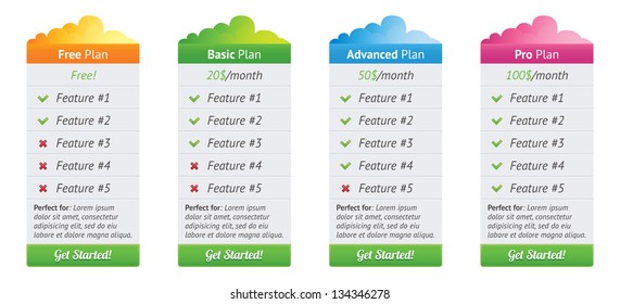 Subscription plans with clouds vector illustration template for web-site