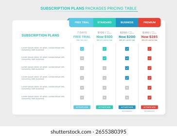 Subscription Plans Packages Pricing Comparison Table Infographic Template