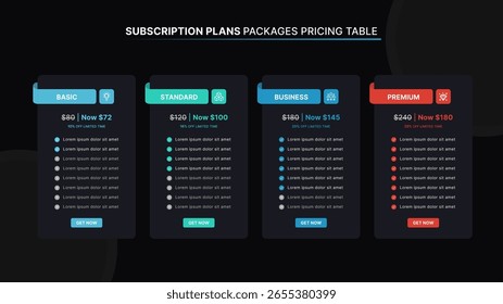 Planes de suscripción Paquetes Precios Tabla de comparación Infografía Plantilla