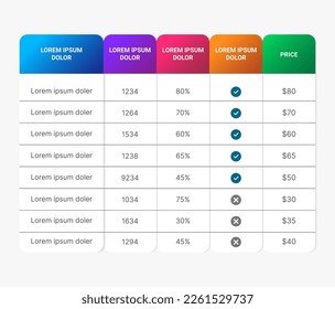 Subscription Plans Price Comparison Table Infographic Design Template