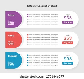Subscription plans pricing comparison table infographic template: business price chart template, Web banner checklist template design. Design a price list comparison table.