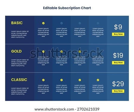 Subscription plans pricing comparison table infographic template: Landscape business price chart template, Web banner checklist template design. Design a price list comparison table.